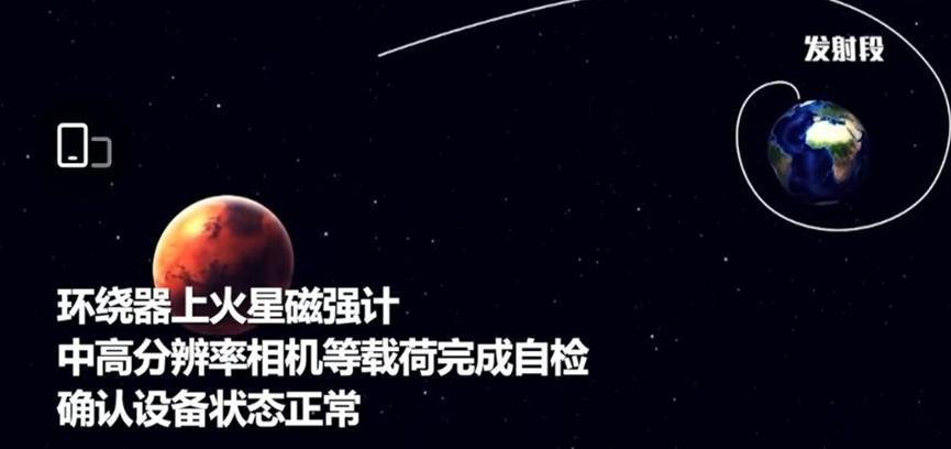 天问一号已经自检完成，目前飞行超800万公里