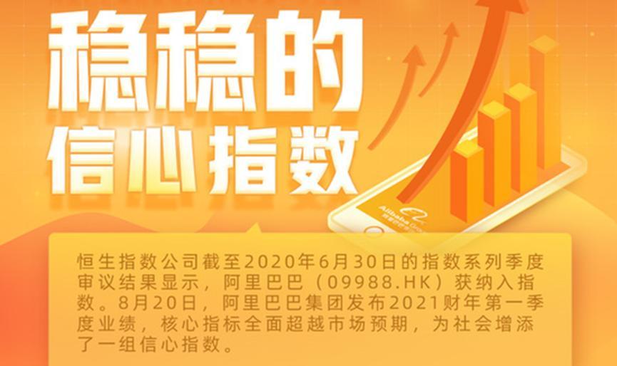 阿里巴巴再创新高！第一财季净利润394.7亿，同比增长28%