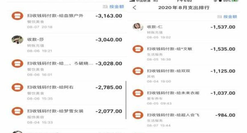 大量用户被网上养猫平台所骗，多人血本无归