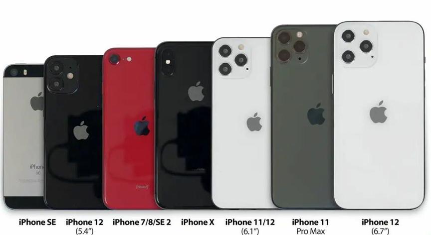 iPhone手机也推出了5G手机，你心动了吗