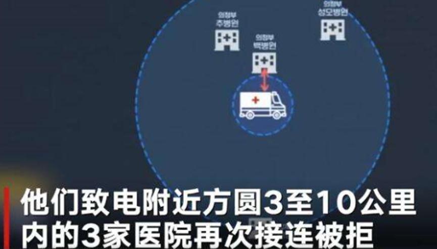 韩国医生罢工！处于疫情档口！究竟是为什么
