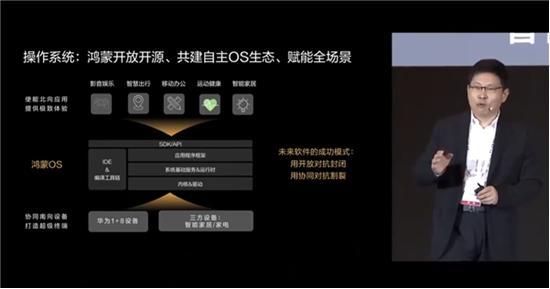 麒麟9000即将绝版，华为大招来了：不止鸿蒙2.0