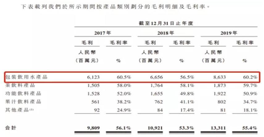 中国新首富诞生 超越马云马化腾
