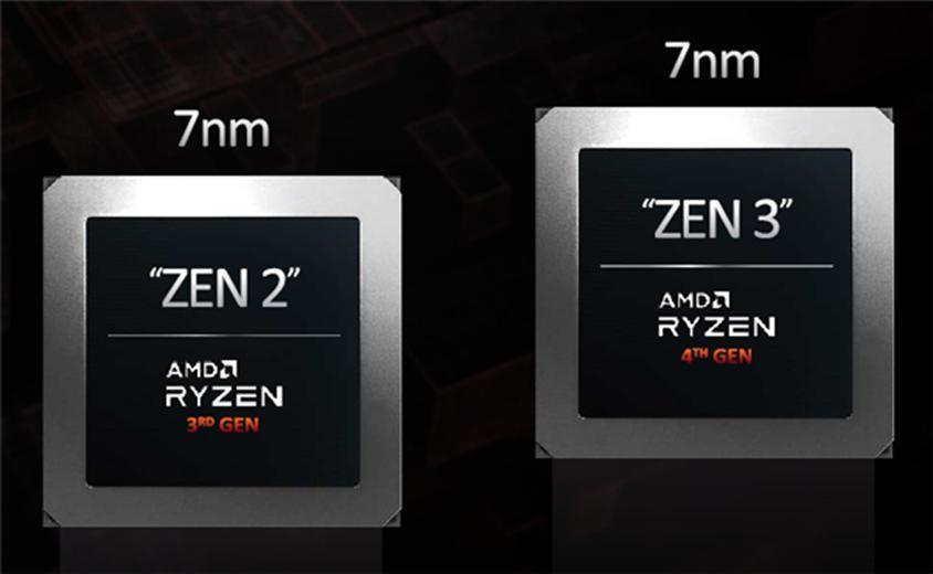 AMD悄悄修订Zen3处理器序列