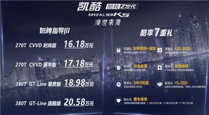 起亚全新K5凯酷上市：包牌包税落地16.18万起