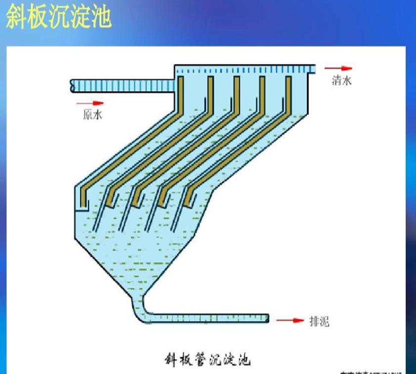 斜板沉淀池原理及其应用