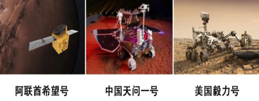 中美阿两国火星探测器到哪了？