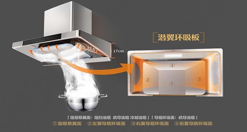 海信厨卫烟灶新品重磅首发