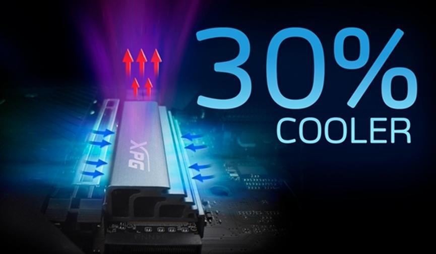 威刚发布全球最快M.2 PCIe 4.0 SSD