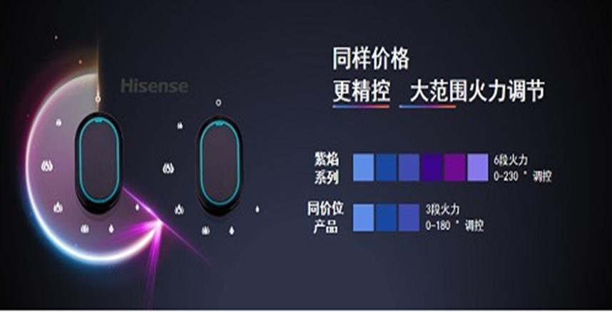 海信厨卫燃气灶，重新定义大火力