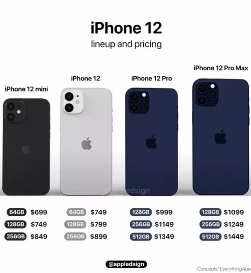 iPhone12除了价格没降低配置都变低了