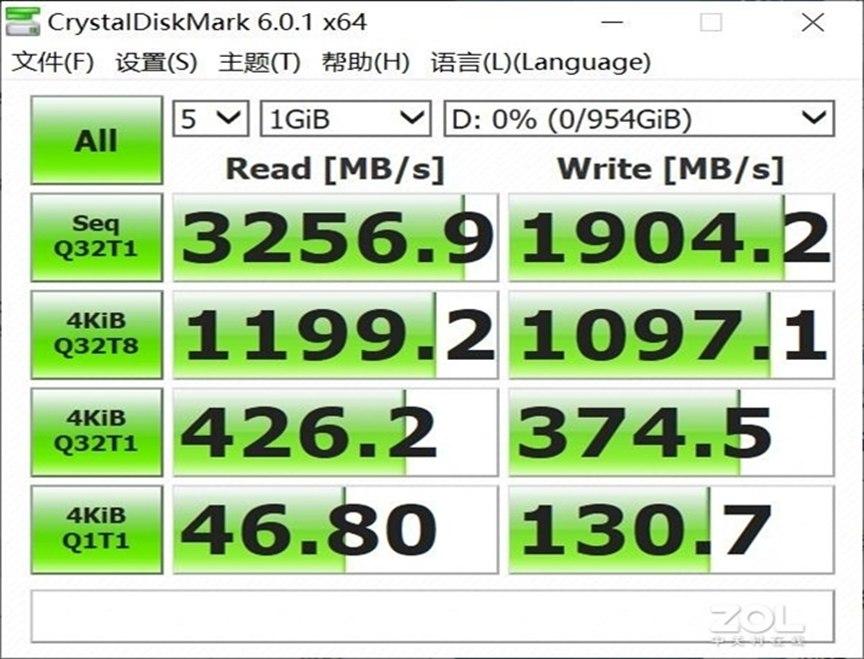 PCIe 4.0：你确定真的懂码？