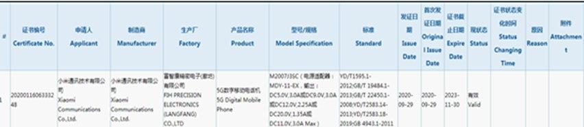 Redmi K30系列新成员入网