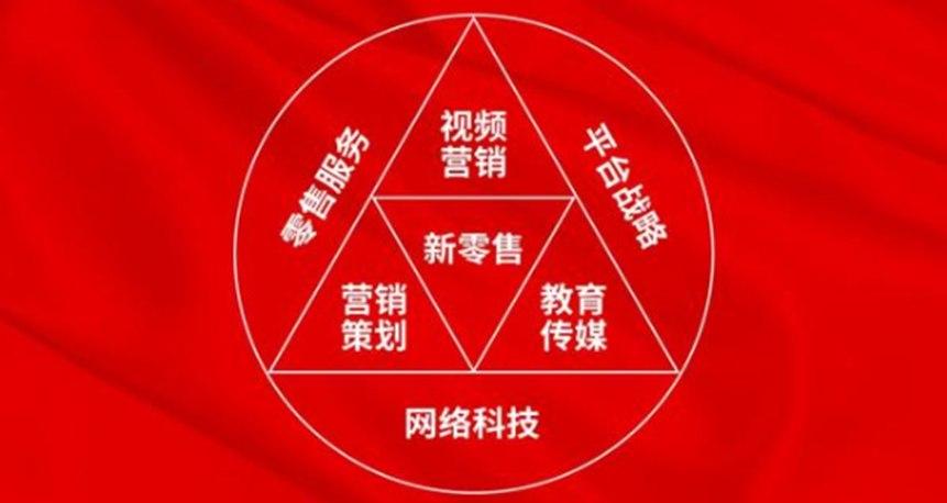 5年铸就三人禾高端品牌