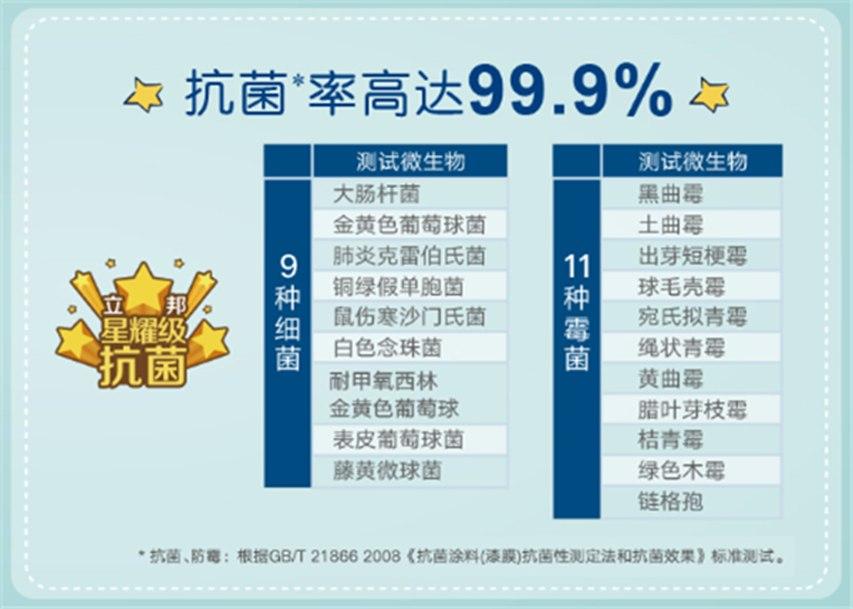 立邦儿童漆守护孩子成长每一刻