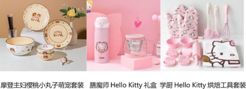 小黄人Kitty猫领队组建京东11.11萌宠天团