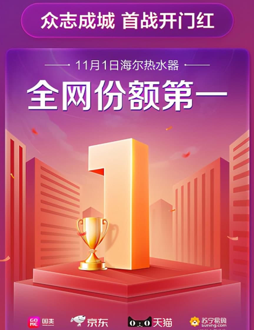 同样都是开门红，只有海尔拿下全网TOP1