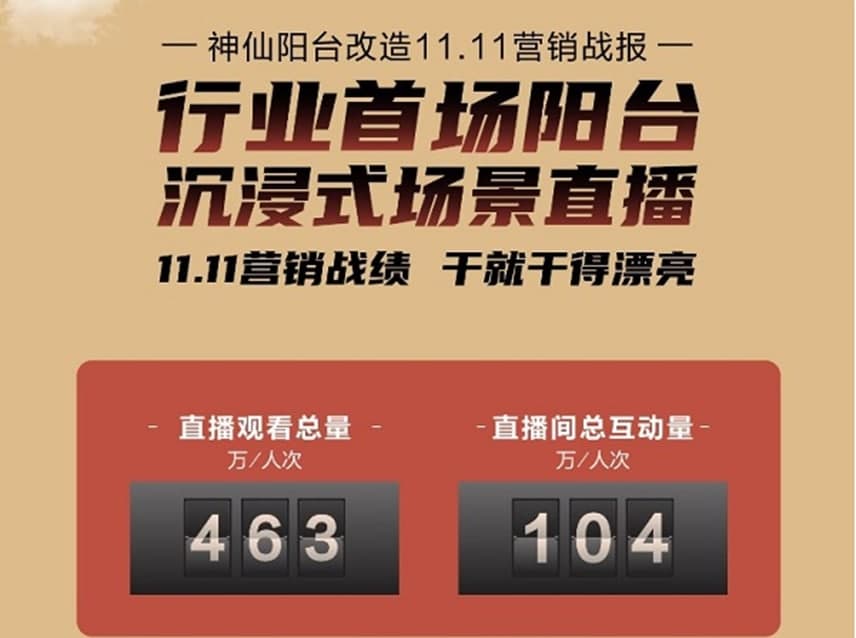 小天鹅双11打造首场阳台沉浸式场景直播