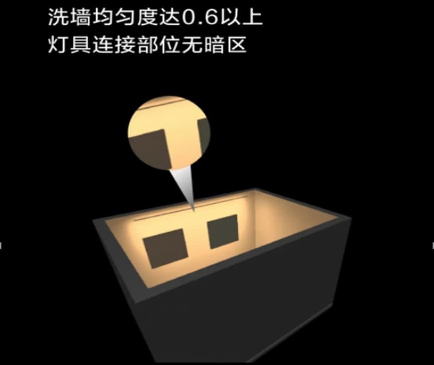  西蒙ALTA系列灯具线型纵横 流光如水