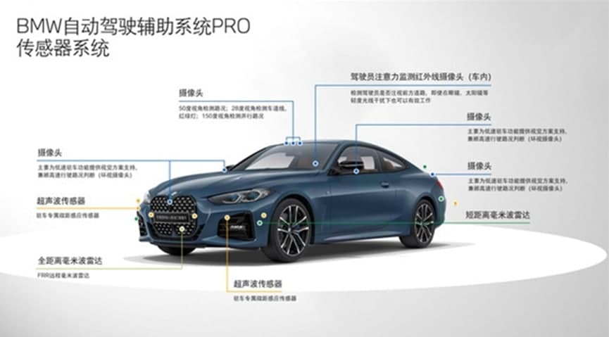 宝马展示辅助驾驶系统 插队加塞特别优化