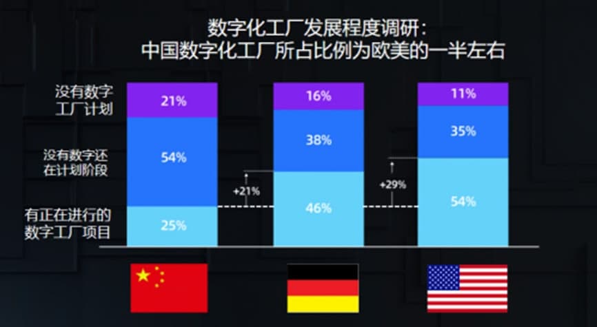 秦朔： 精深化、新消费、数字化 中国未来经济的三大韧性