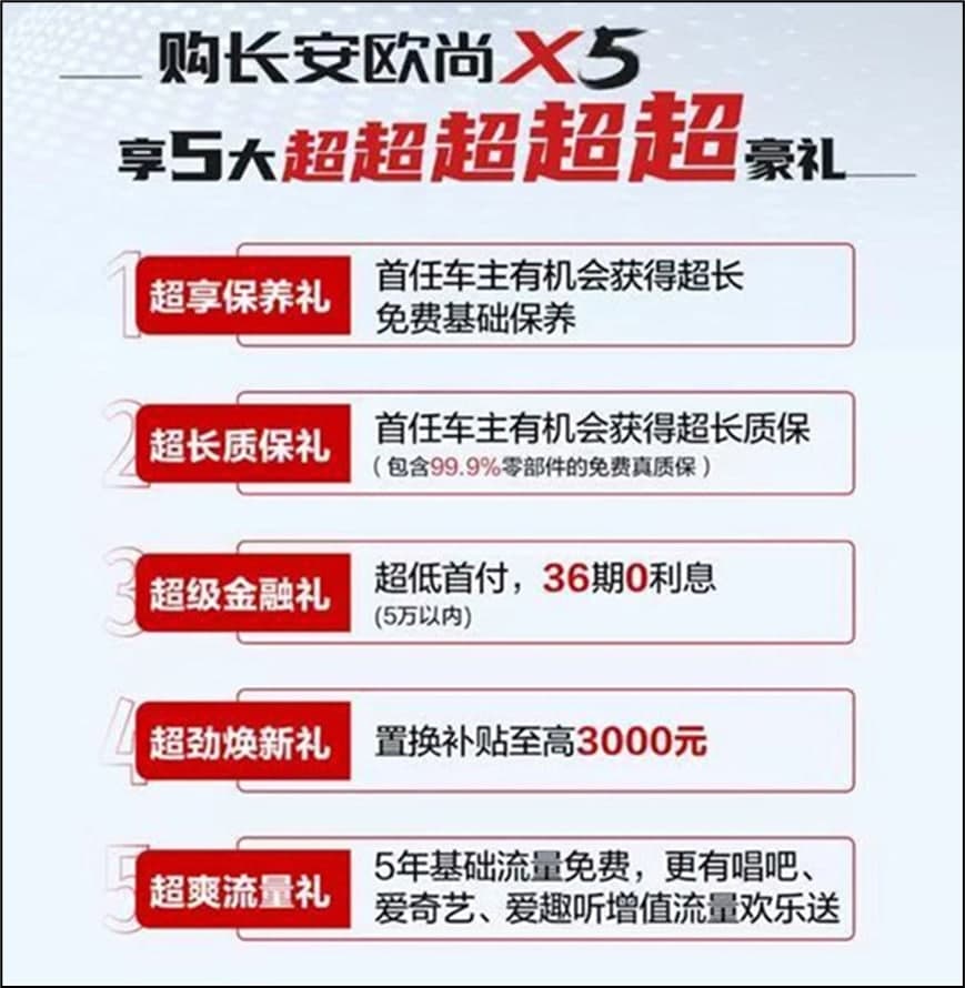长安欧尚X5上市：刷脸开车 中控京东方2K屏！