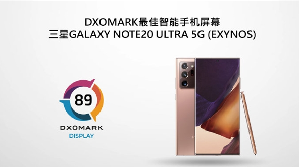 DXO评奖：小米斩获2个、华为三星各1