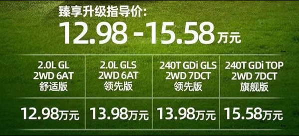 北京现代全新iX35上市：12.98万元起售