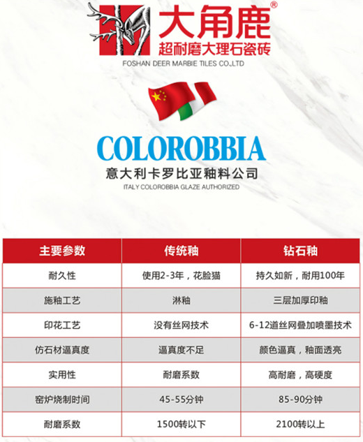 大角鹿用匠心好货惊艳世界