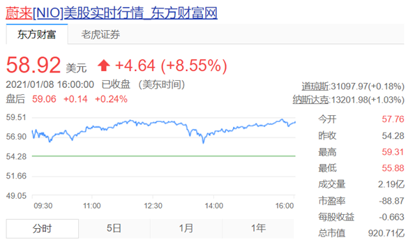 合肥市与零跑汽车达成协议