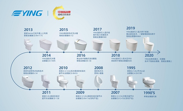 鹰卫浴正式成为「中国品牌战略合作伙伴」