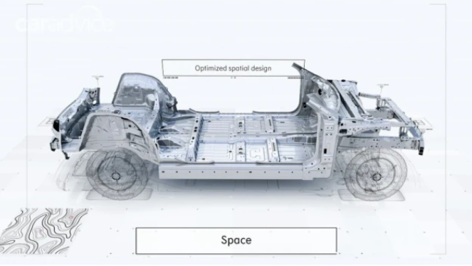 Smart将推出SUV，基于吉利SEA平台打造