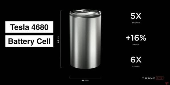 特斯拉首次展示4680电池生产画面