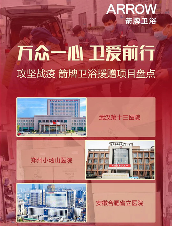 箭牌家居荣膺广东“2020年爱心捐赠”称号