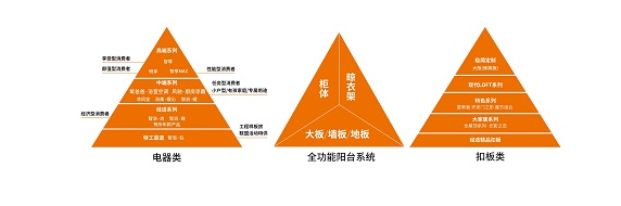2020欧斯宝年度总结会议圆满成功