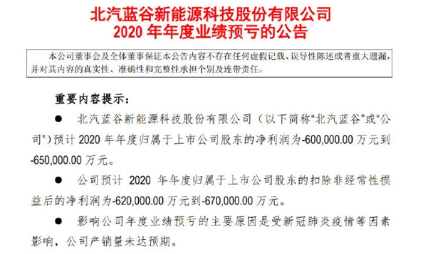 北汽蓝谷2020销量暴跌82% 主要原因在此