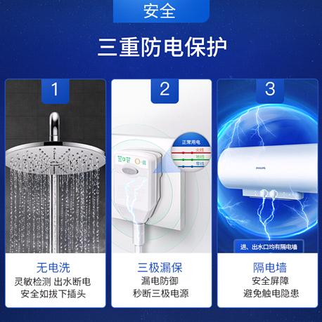 飞利浦热水器全国火热招商进行时