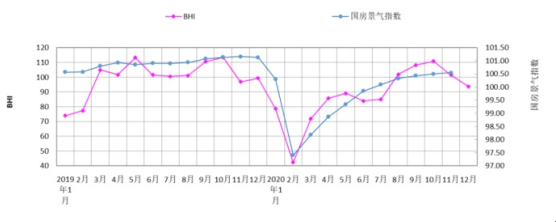 骊住木门与你2021一起前行