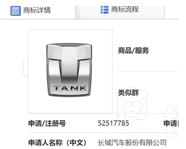 长城汽车已注册“TANK”专属LOGO