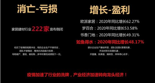 如鱼得水受邀参加深圳展
