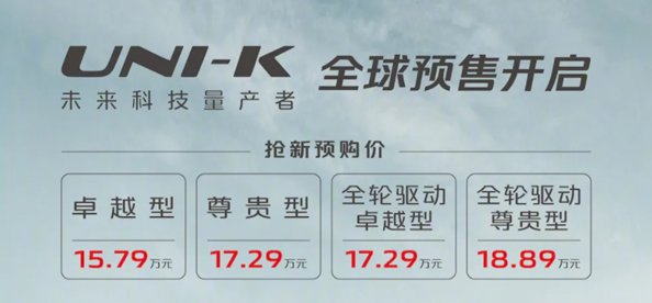长安正式开启UNI-K的预售：15.79万起
