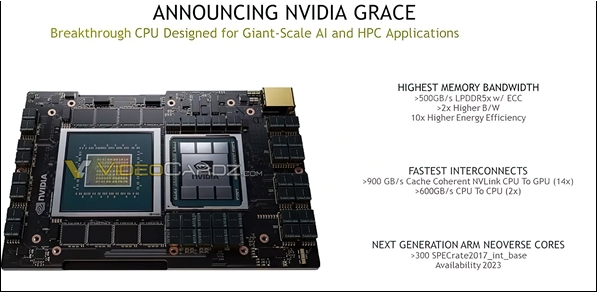 NVIDIA发布全新处理器，代号“Grace”