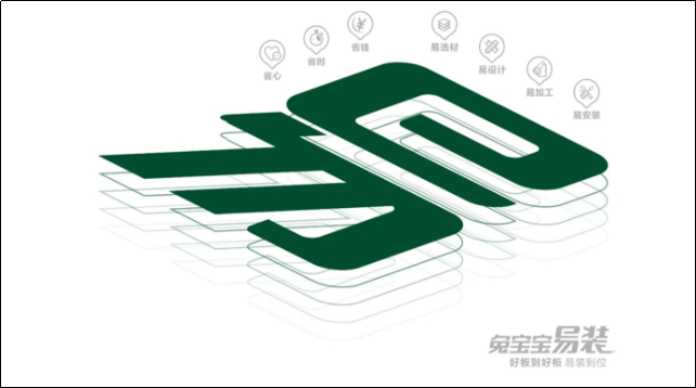 加盟“兔宝宝易装”，助你成就财富梦想！