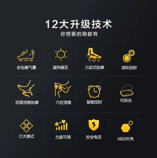 海尔W1-101“重新定义足部按摩”新方向