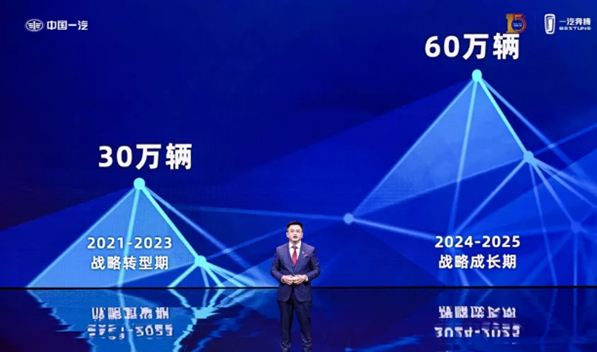 一汽奔腾发布全新战略，公布全新品牌LOGO