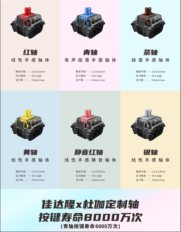 杜伽发布紧凑型三模无线机械键盘K330w