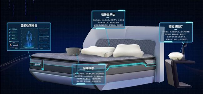 喜临门构建健康睡眠生态，树立智慧转型标杆