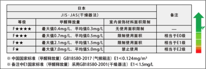 618购物狂欢，天猫【骊住家居旗舰店】放出超多惊喜