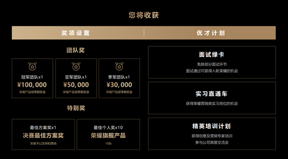 荣耀CEO赵明宣布正式开启2021荣耀创意精英挑战赛
