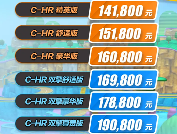 广汽丰田旗下新款C-HR正式上市